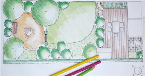 Вот как вы проектируете сад своей мечты