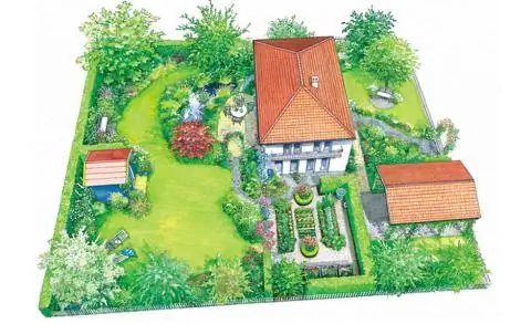 Идея дизайна сада