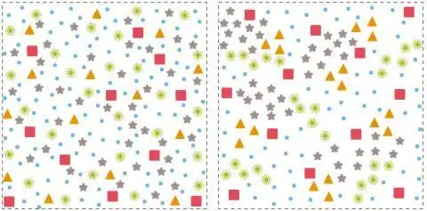 Распространение многолетников