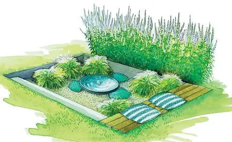 Идея дизайна с чашей для воды, травами и многолетниками