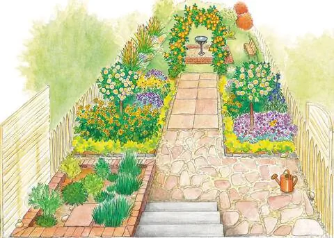 Идея дизайна: Разнообразные садовые комнаты