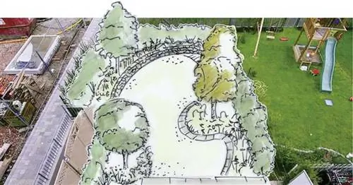 Дизайн сада – примеры и идеи для вашего сада