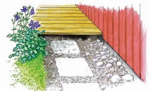 Протекторные плиты в гравийной подушке