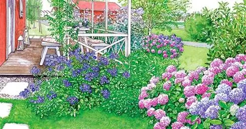 Идеи оформления террасы шведского дома