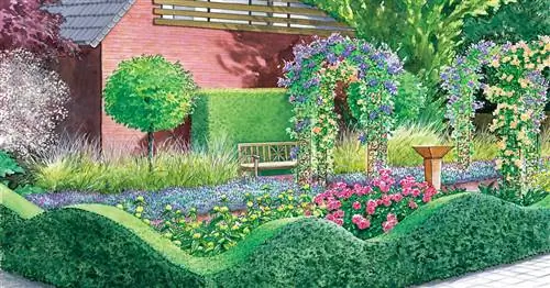 Идеи дизайна переднего двора