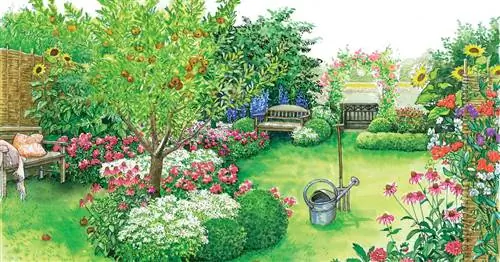 От лужайки до дачного сада