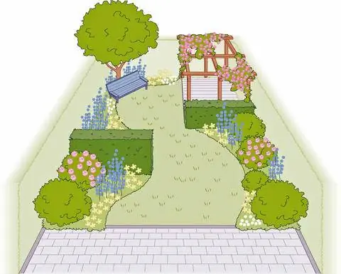 Схема планировки сада