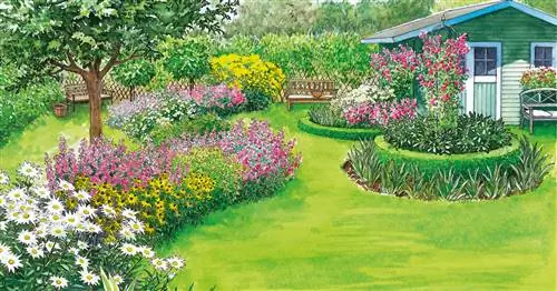 Две идеи для большого газона