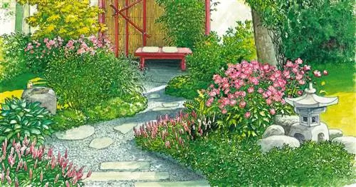 Идеи дизайна: Садовая идиллия в маленьком пространстве