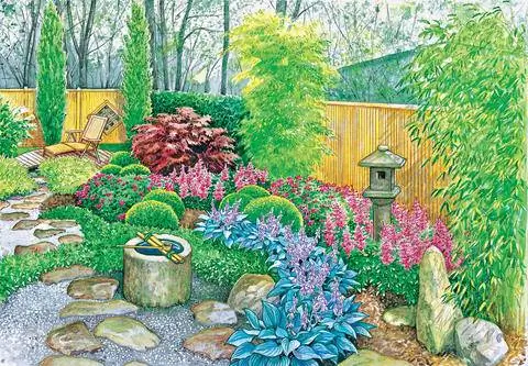 Идея дизайна: сад по азиатскому образцу