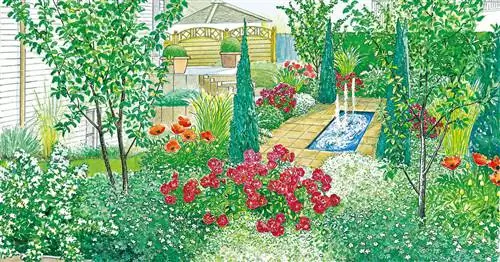 Маленький сад – большой эффект