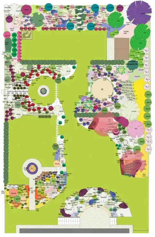 План посадки сада