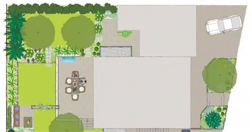 Услуги по планированию сада: Ваш сад спроектирован профессионалами