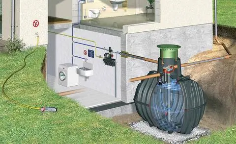 Дом подключение цистерны дождевой воды