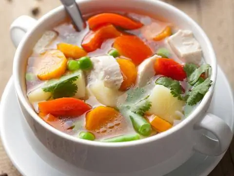 Куриный суп с овощами