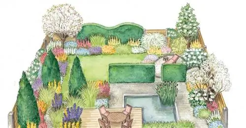 Дизайнерские хитрости для небольших садов