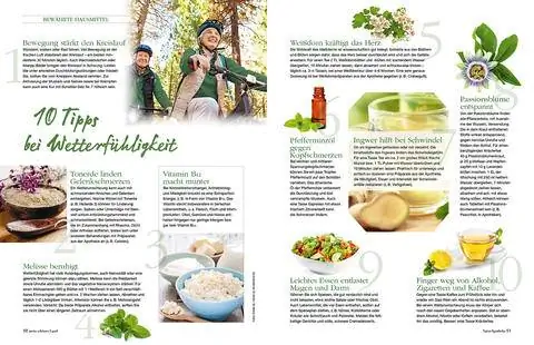 Экстракт метеочувствительности NaturApotheke