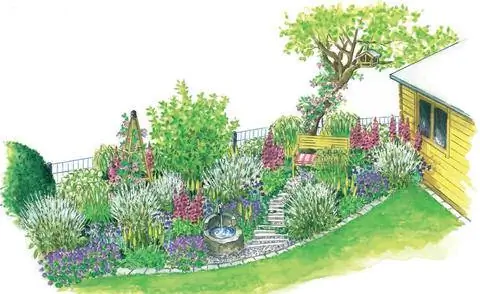 Идея дизайна сказочной клумбы