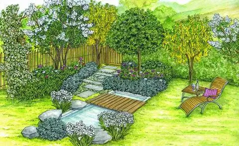 Предложение по дизайну: Сельская местность с выходом в сад