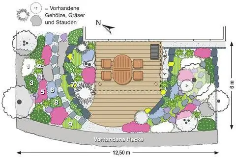 План озеленения тенистого затонувшего сада