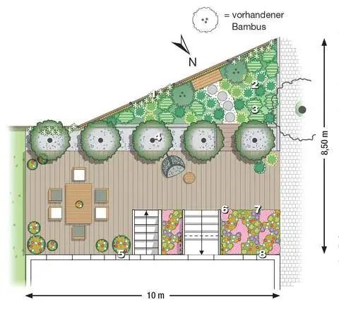 Уединение плана посадки для сиденья