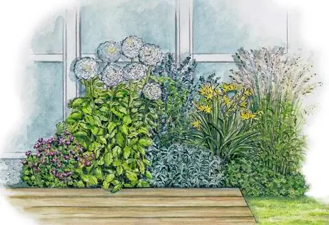 Постельные полосы вдоль дома