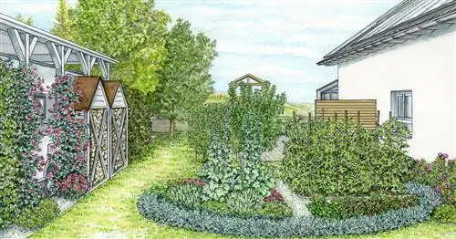 2 идеи оформления двора с парковочным местом