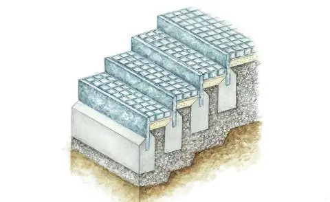 Садовые лестницы из подступенков