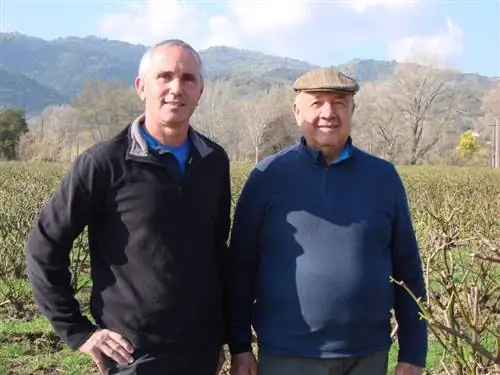 Фабрис Бьянки Жозеф Мюль