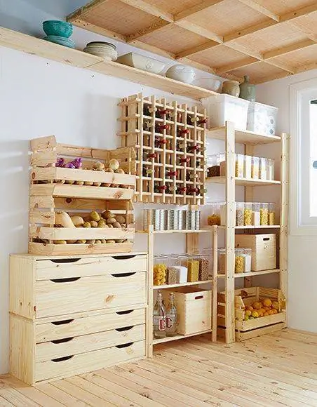хранение-Pinterest. Проблема: складские помещения, которые даже нельзя открыть
