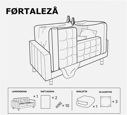 Ikea-сильное заключение-коронавирус Ikea-сильное заключение-коронавирус
