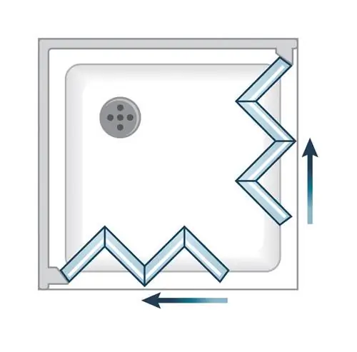 типы ширмы 00523170