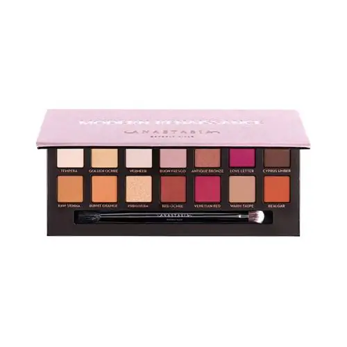 Палетка теней для век Sephora Modern Renaissance