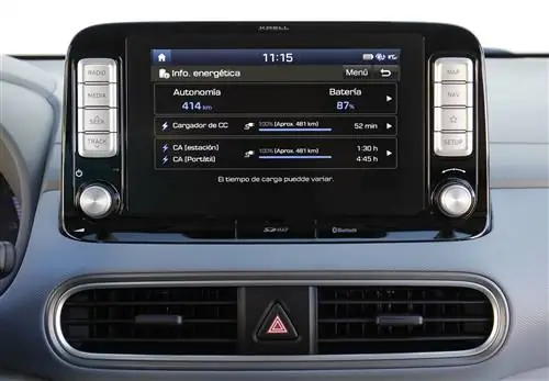 Модельный ряд электромобилей Hyundai KONA