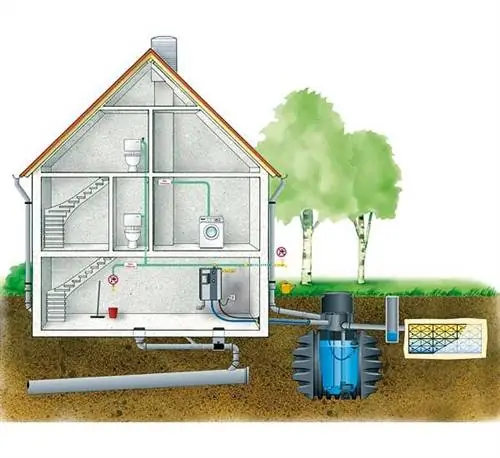 Система рекуперации воды
