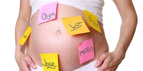 Самые оригинальные и популярные имена для мальчиков и девочек