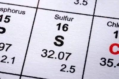 Является ли сера хорошим средством от насекомых?