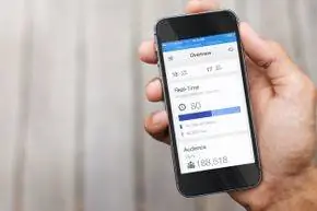аналитика на смартфоне