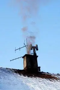 Дымоход в доме Дымоход в доме
