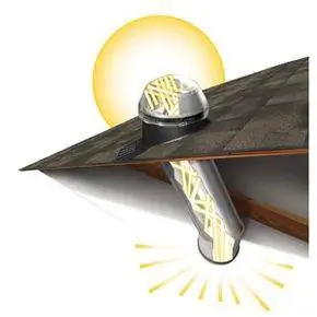 Иллюстрация устройства дневного освещения SolaTube Иллюстрация устройства дневного освещения SolaTube