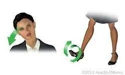 Растяжка лодыжки