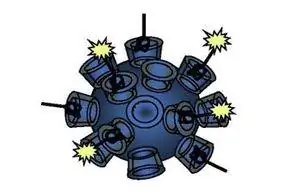 схема наночастиц