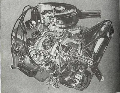 Двигатель Chevy 427-cid V-8