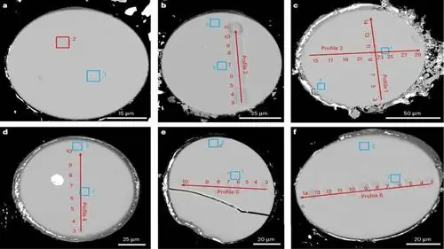лунные бусы