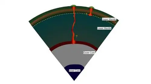 Извержение Муана-Лоа