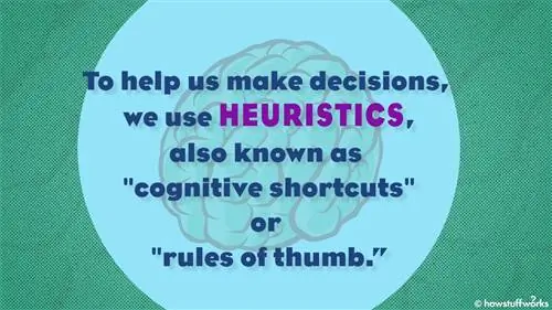 Вы уже используете эвристику каждый день. Вот какие они