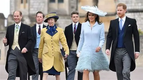 В чем разница между герцогом и графом?