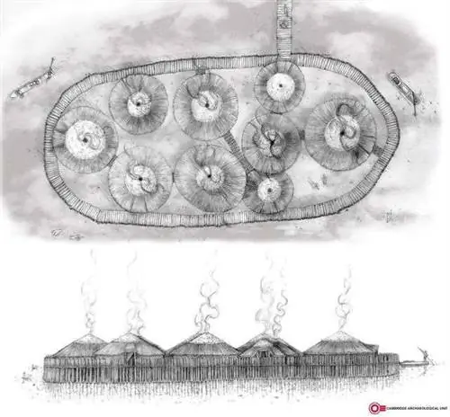 Полная ширина