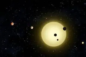 Кеплер-11