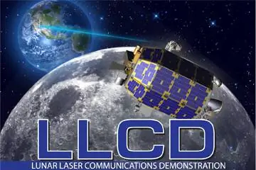 Как работает лазерная связь